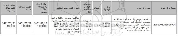 مناقصه، مناقصه عمومی یک مرحله ای مناقصه عمومی واگذاری امور خدماتی ، پشتیبانی ، فنی ، مهندسی ، اداری  و مالی خود را در قالب تأمین نیروی انسانی مورد نیاز بصورت 