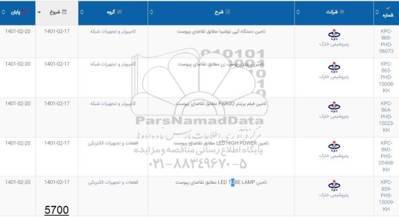 استعلام، استعلام تامین دستگاه کپی توشیبا  ...