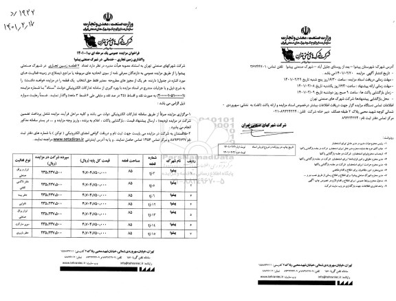 مزایده واگذاری 7 قطعه زمین تجاری