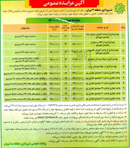 مزایده بهره برداری از واحد آموزش ...