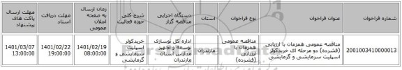 مناقصه، مناقصه عمومی همزمان با ارزیابی (فشرده) دو مرحله ای خریدکولر اسپلیت سرمایشی و گرمایشی