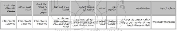 مناقصه، مناقصه عمومی یک مرحله ای بهسازی راه روستایی بردوک-کوران شهرستان ارومیه ‏‏‏‏
