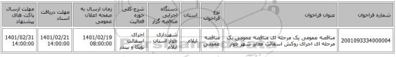 مناقصه، مناقصه عمومی یک مرحله ای مناقصه عمومی یک مرحله ای اجرای روکش اسفالت معابر شهر چوار 