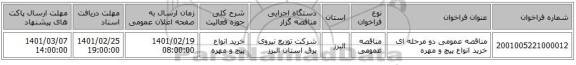 مناقصه، مناقصه عمومی دو مرحله ای خرید انواع پیچ و مهره