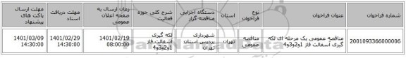 مناقصه، مناقصه عمومی یک مرحله ای لکه گیری آسفالت فاز 1و2و3و4