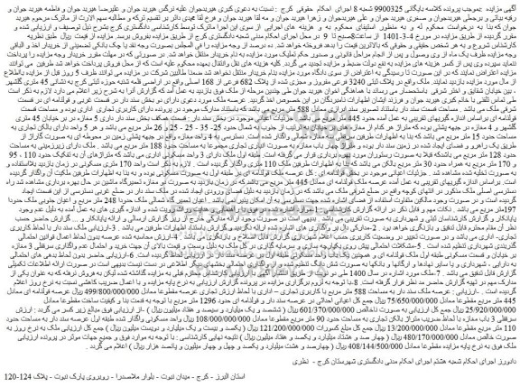 مزایده ملک  به مساحت 588 متر مربع با کاربری تجاری – اداری