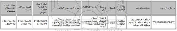 مناقصه، مناقصه عمومی یک مرحله ای احداث موزه منطقه ای جیرفت