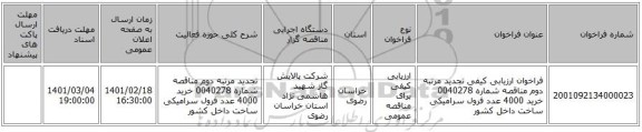 مناقصه، فراخوان ارزیابی کیفی  تجدید مرتبه دوم  مناقصه شماره 0040278 خرید 4000 عدد فرول سرامیکی ساخت داخل کشور