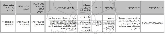 مناقصه، مناقصه عمومی همزمان با ارزیابی (فشرده) یک مرحله ای تعریض و بهسازی محور میادوآب - شاهیندژ