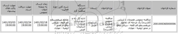 مناقصه، مناقصه عمومی همزمان با ارزیابی (فشرده) یک مرحله ای تقاطع غیرهمسطح قم قلعه - دریاس واقع در محور ارومیه - مهاباد