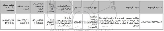 مناقصه، مناقصه عمومی همزمان با ارزیابی (فشرده) یک مرحله ای خرید تجهیزات فنی حرفه ی رشته های گرافیک و فوتوگرافیک /تعمیرات موبایل