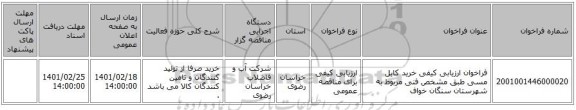 مناقصه، فراخوان ارزیابی کیفی خرید کابل مسی طبق مشخص فنی مربوط به شهرستان سنگان خواف
