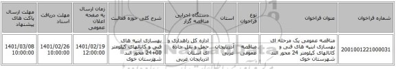 مناقصه، مناقصه عمومی یک مرحله ای بهسازی ابنیه های فنی و کانالهای کیلومتر 24 محور الند شهرستان خوی  