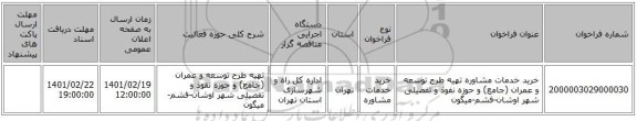 مناقصه، خرید خدمات مشاوره تهیه طرح توسعه و عمران (جامع) و حوزه نفوذ و تفصیلی شهر اوشان-فشم-میگون