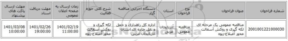 مناقصه، مناقصه عمومی یک مرحله ای لکه گیری و روکش آسفالت محور آغبلاغ-زیوه ‏‏‏‏