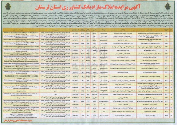 مزایده،مزایده فروش املاک مازاد کاربری مسکونی ...