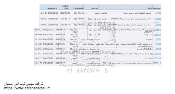 استعلام کوپلینگ زنجیر و زنجیر جوشی ...