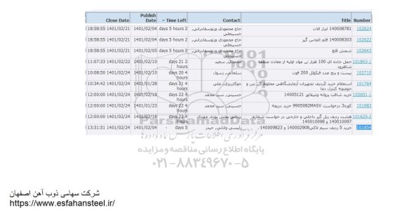 استعلام ابزارآلات ...