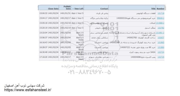 استعلام، استعلام قطعات دستگاه کوانتومتر 	....
