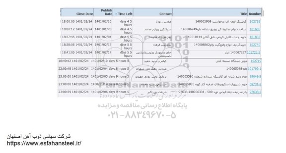 استعلام، استعلام کوپلینگ لقمه ای...
