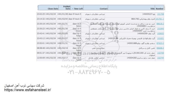 استعلام ولو ...