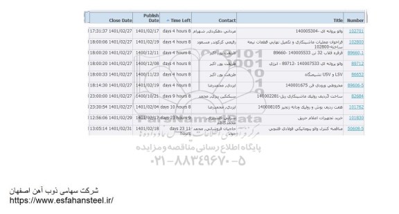 استعلام، استعلام والو پروانه ای...