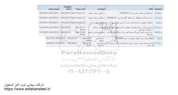استعلام  خرید 8 ردیف شافت و چرخ دنده و....