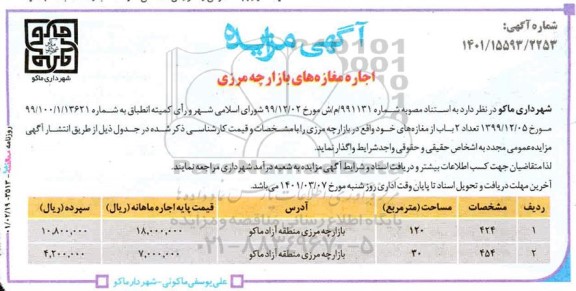 مزایده واگذاری تعداد 2 باب از مغازه