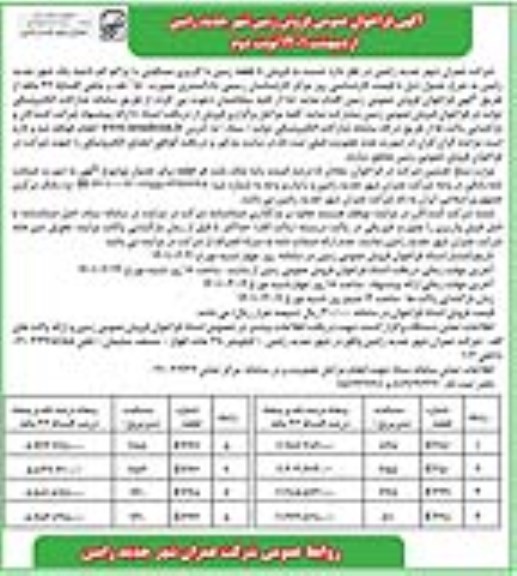 مزایده،مزایده فروش 8 قطعه زمین با کاربری مسکونی - نوبت دوم 