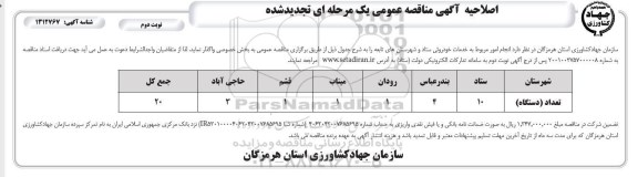 اصلاحیه مناقصه انجام امور مربوط به خدمات خودرویی ستاد و شهرستانهای تابعه تجدید- نوبت دوم