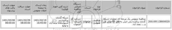مناقصه، مناقصه عمومی یک مرحله ای عملیات شبکه گذاری پراکنده پلی اتیلن به قطر 63 میلی متر و ... نجف آباد 