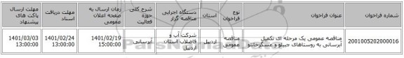 مناقصه، مناقصه عمومی یک مرحله ای تکمیل آبرسانی به روستاهای جبیلو و عسگرخانلو