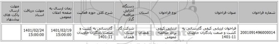 مناقصه، فراخوان ارزیابی کیفی گازرسانی به کشت و صنعت یادگاران جاویدان 11-1401