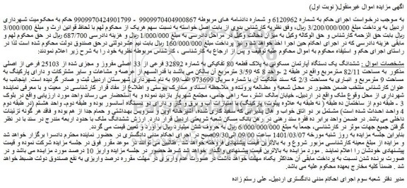 مزایده فروش ششدانگ یک دستگاه آپارتمان مسکونی به پلاک قطعه 80 تفکیکی به شماره 32892 فرعی از 33 اصلی مفروز و مجزی شده از 25103 فرعی از اصلی