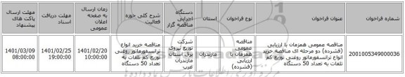 مناقصه، مناقصه عمومی همزمان با ارزیابی (فشرده) دو مرحله ای مناقصه خرید انواع ترانسفورماتور روغنی توزیع کم تلفات به تعداد 50 دستگاه