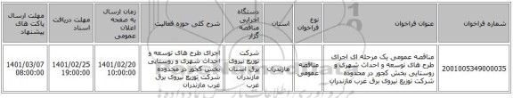 مناقصه، مناقصه عمومی یک مرحله ای اجرای طرح های توسعه  و احداث شهری و روستایی بخش کجور در محدوده شرکت توزیع نیروی برق غرب مازندران