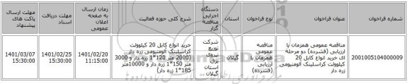 مناقصه، مناقصه عمومی همزمان با ارزیابی (فشرده) دو مرحله ای خرید انواع کابل 20 کیلوولت کراسلینک آلومنیومی زره دار 