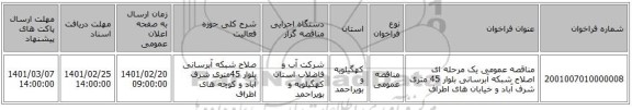 مناقصه، مناقصه عمومی یک مرحله ای اصلاح شبکه آبرسانی بلوار 45 متری شرف آباد و خیابان های اطراف