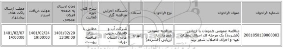 مناقصه، مناقصه عمومی همزمان با ارزیابی (فشرده) یک مرحله ای اجرای عملیات تهیه  و اجرای فاضلاب شهر پرند 