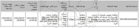 مناقصه، مناقصه عمومی همزمان با ارزیابی (فشرده) یک مرحله ای مناقصه شماره 1401/28 تعمیر انواع ترانسفورماتور (1250،630،500،315،100،50 کیلوولت آمپر)