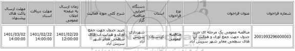 مناقصه، مناقصه عمومی یک مرحله ای جرید جدول جهت جمع آوری و هدایت آب های سطحی معابر شهر سریش آباد