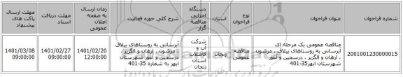 مناقصه، مناقصه عمومی یک مرحله ای آبرسانی به روستاهای ییلاق ، مرشون ، ارهان و الگزیر ، درسجین و آغور شهرستان ابهر35-401 