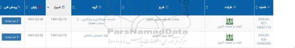 استعلام خرید رزین کاتیونی