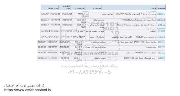 استعلام تعمیر بوش مربوط به کمپرسور 