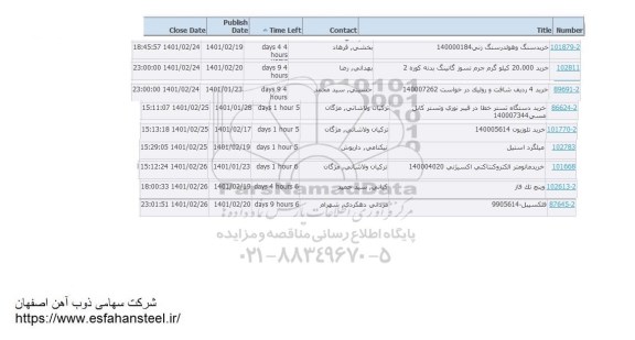 استعلام لوله پلی استعلام خرید سنگ وهولدرسنگ زنی .......