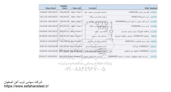 استعلام لوله پلی اتیلن  ....