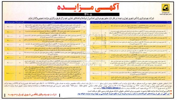 مزایده ارائه مجوز بهره برداری از فضای تجاری