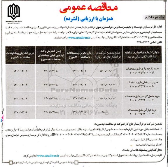 مناقصه خرید پکیج دیواری