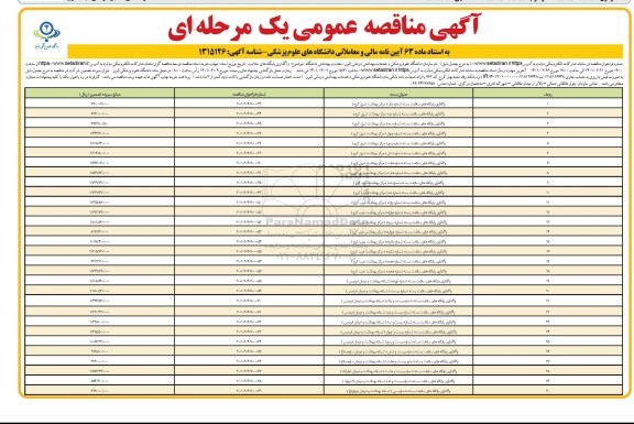 مناقصه، مناقصه واگذاری پایگاه های سلامت