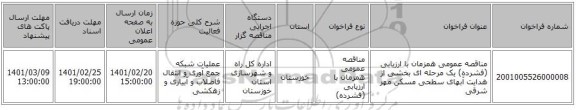 مناقصه، مناقصه عمومی همزمان با ارزیابی (فشرده) یک مرحله ای بخشی از هدایت آبهای سطحی مسکن مهر شرقی